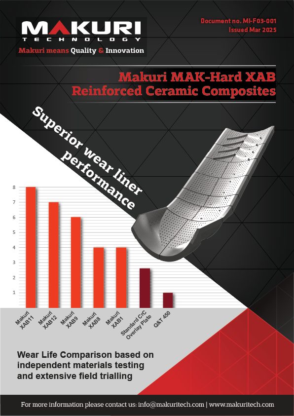 MAK-Hard XAB 11 & 12