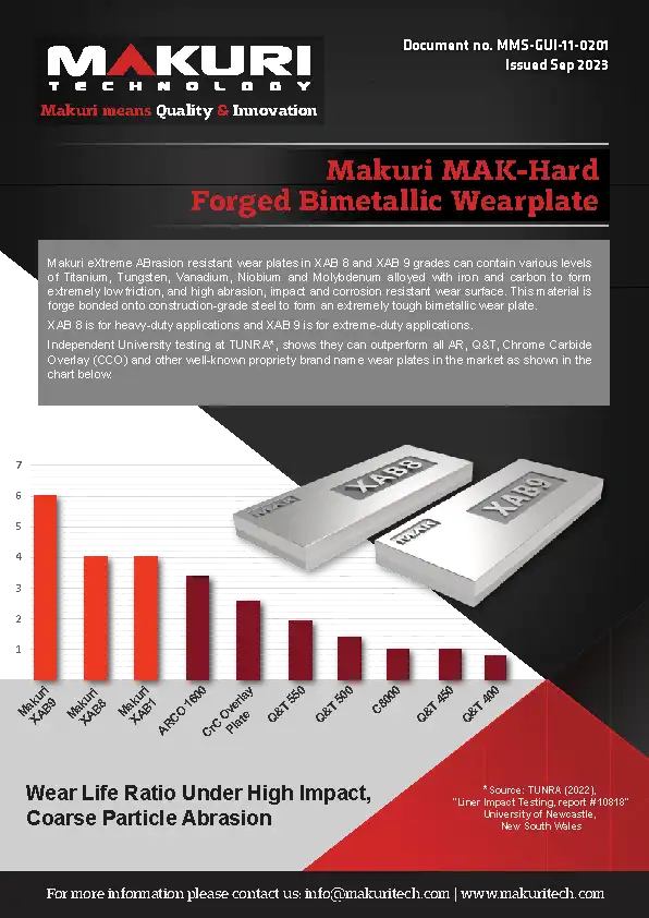 MAK-Hard XAB 8 & 9